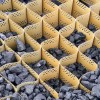 Factory Smooth Textured Perforated Gravel Grid Plastic HDPE Geocell Price for Soil Reinforcement Anti-Corrosion for Road