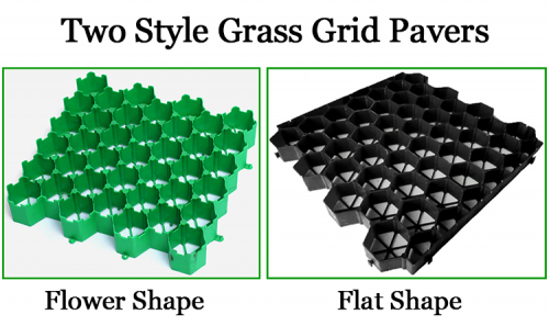 HDPE Plastic Grass Lawn Grid Grass Pavers Paving Grids Grass Protection Mats